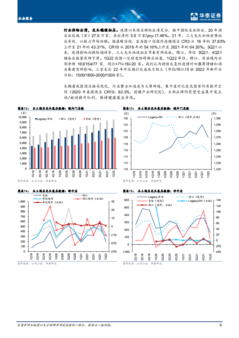 社会服务行业专题研究：餐酒复苏对比观察，每于寒尽觉春生-220511.pdf 第6页