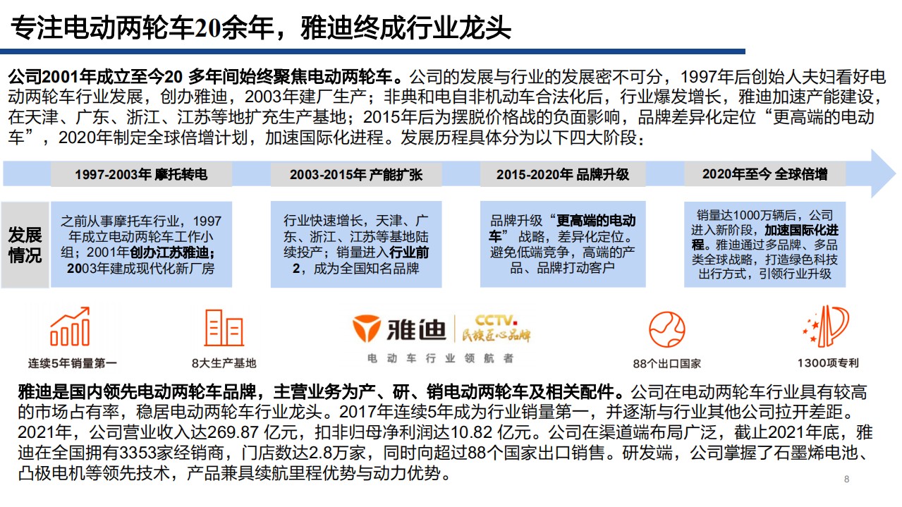 2022年电动两轮车行业供需变革及雅迪渠道扩张优势分析报告.pdf 第3页