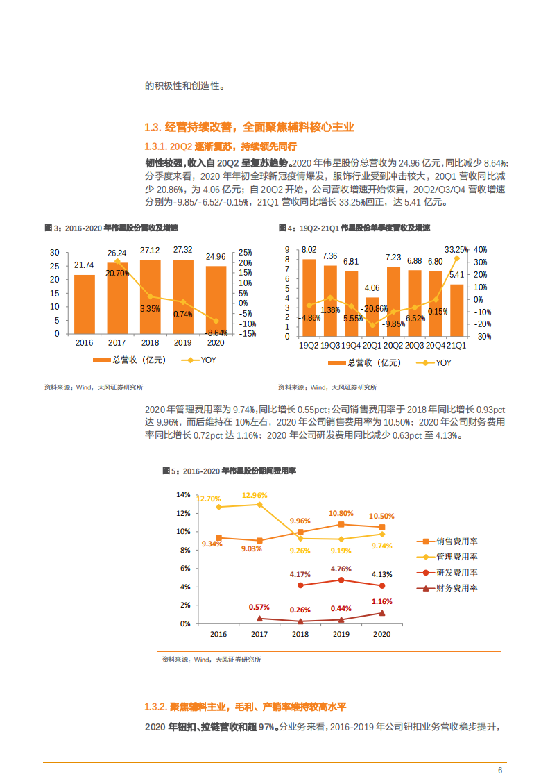 2021年伟星股份公司终端业绩与中国服装辅料行业研究报告.pdf 第5页