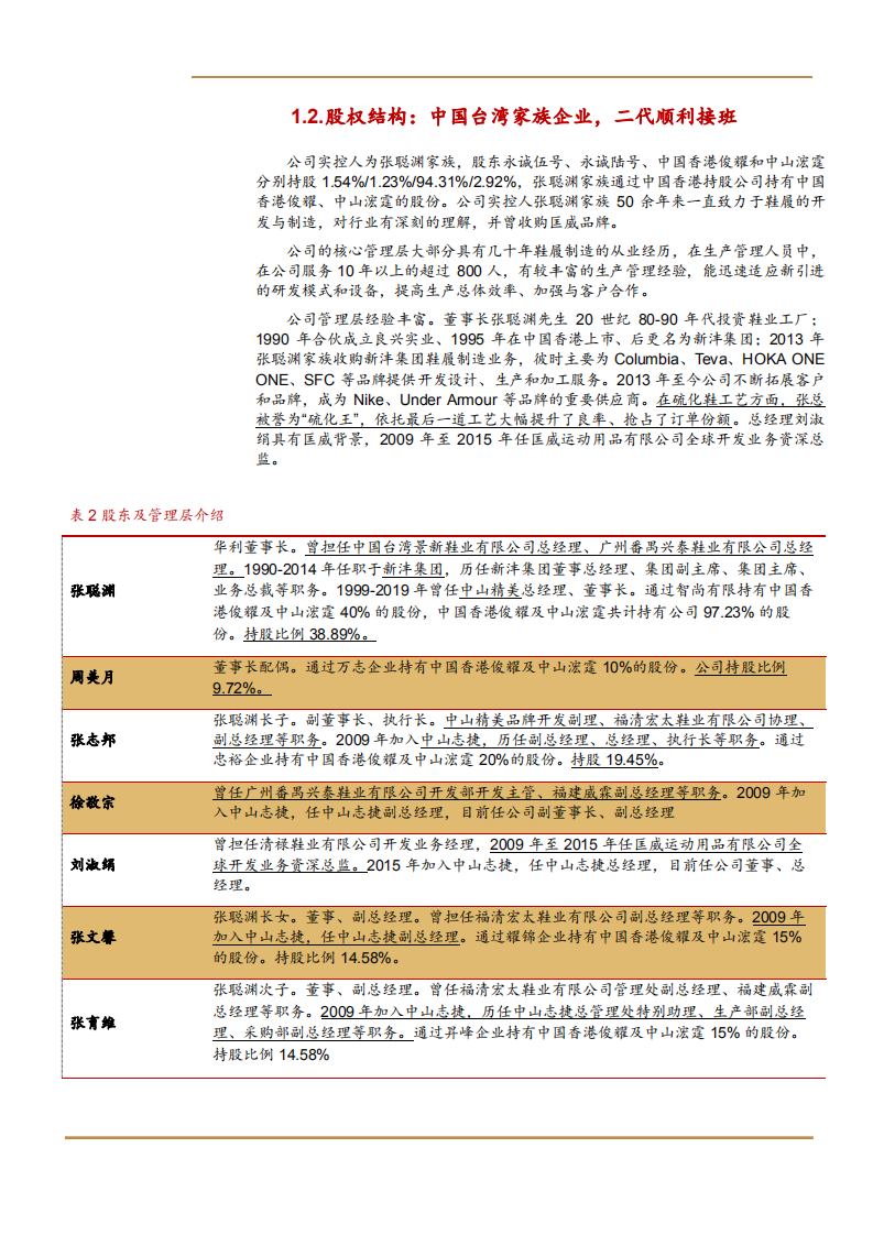 2021年鞋履制造行业现状与华利股份公司优势分析报告.pdf 第5页