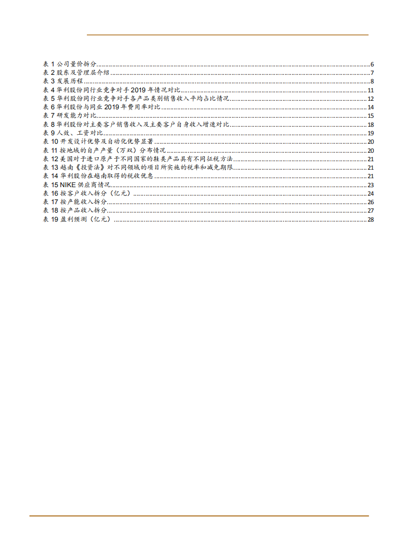2021年鞋履制造行业现状与华利股份公司优势分析报告.pdf 第2页