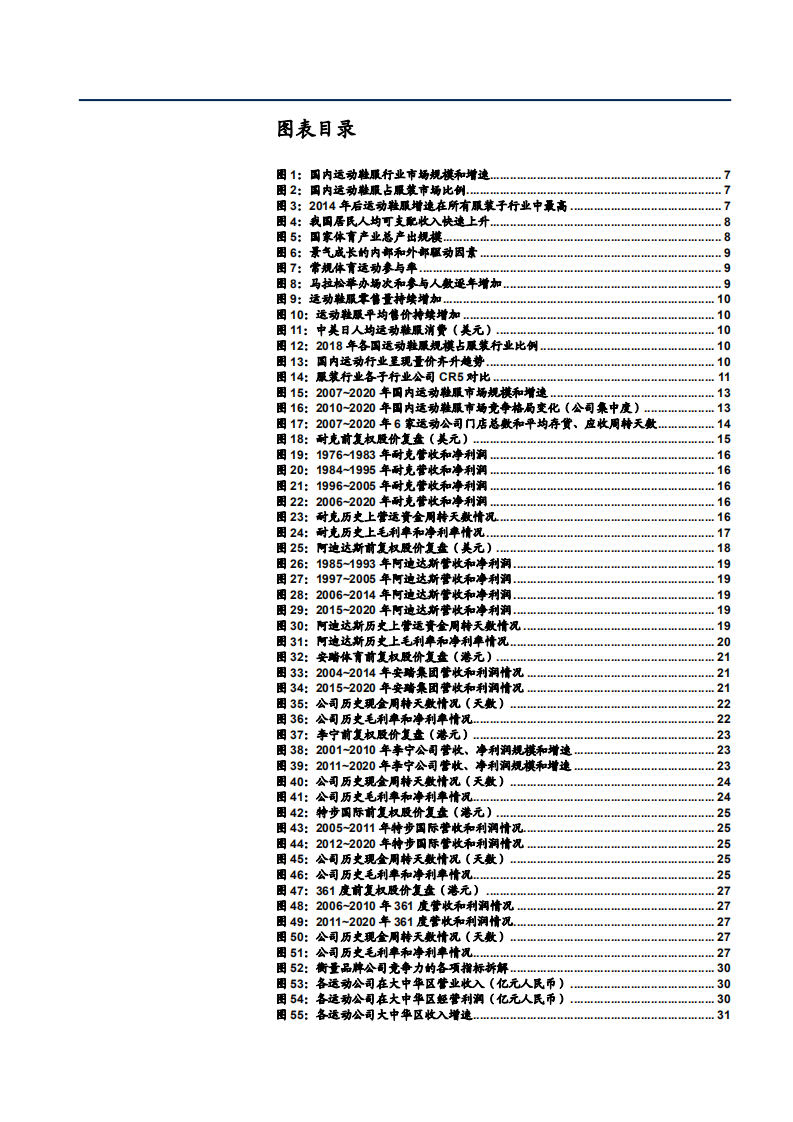 2021年运动鞋服行业竞争格局与发展趋势分析报告.pdf 第2页