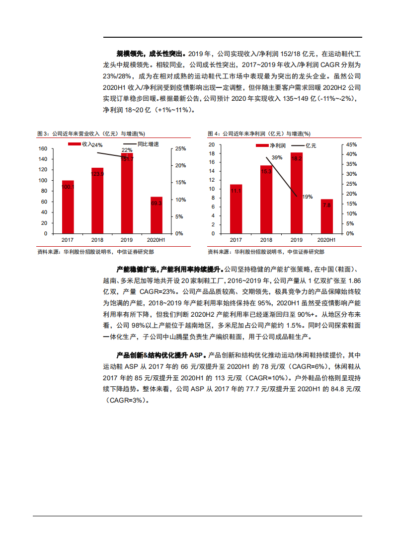 2021年运动鞋履行业趋势与华利股份竞争优势分析报告.pdf 第5页