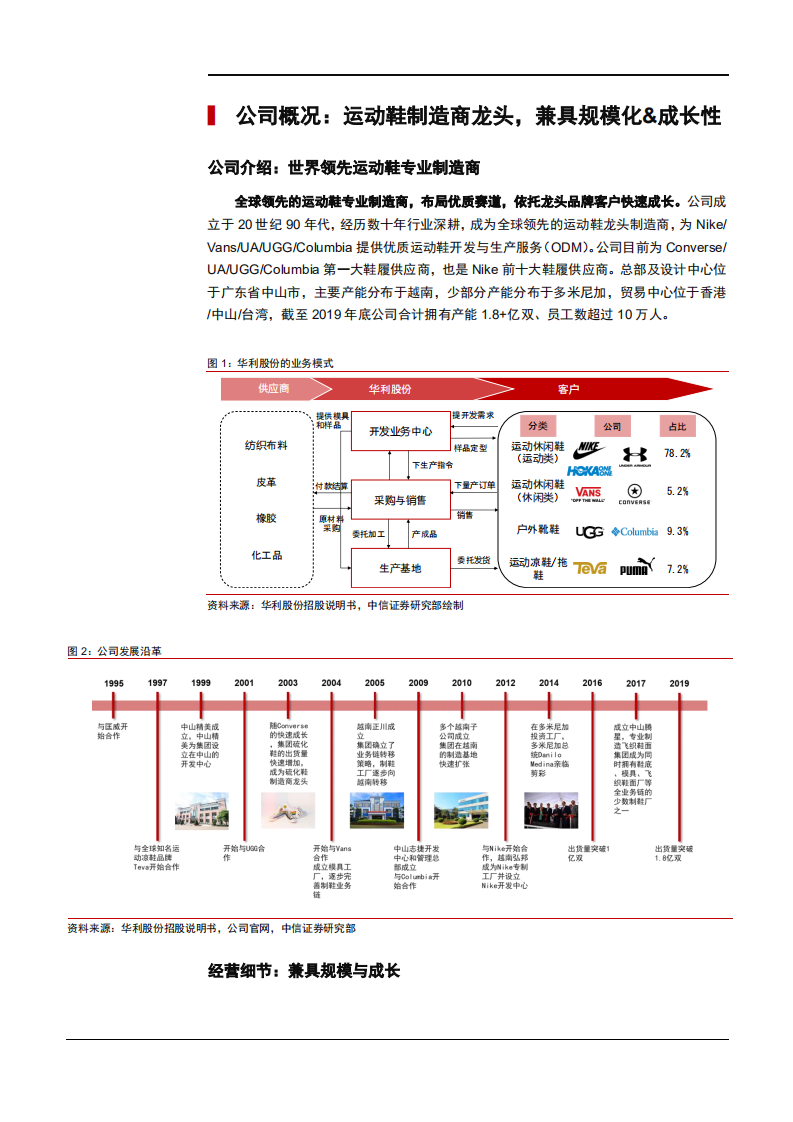 2021年运动鞋履行业趋势与华利股份竞争优势分析报告.pdf 第4页