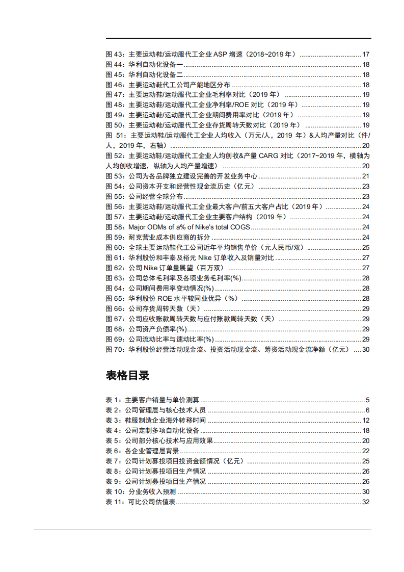 2021年运动鞋履行业趋势与华利股份竞争优势分析报告.pdf 第3页
