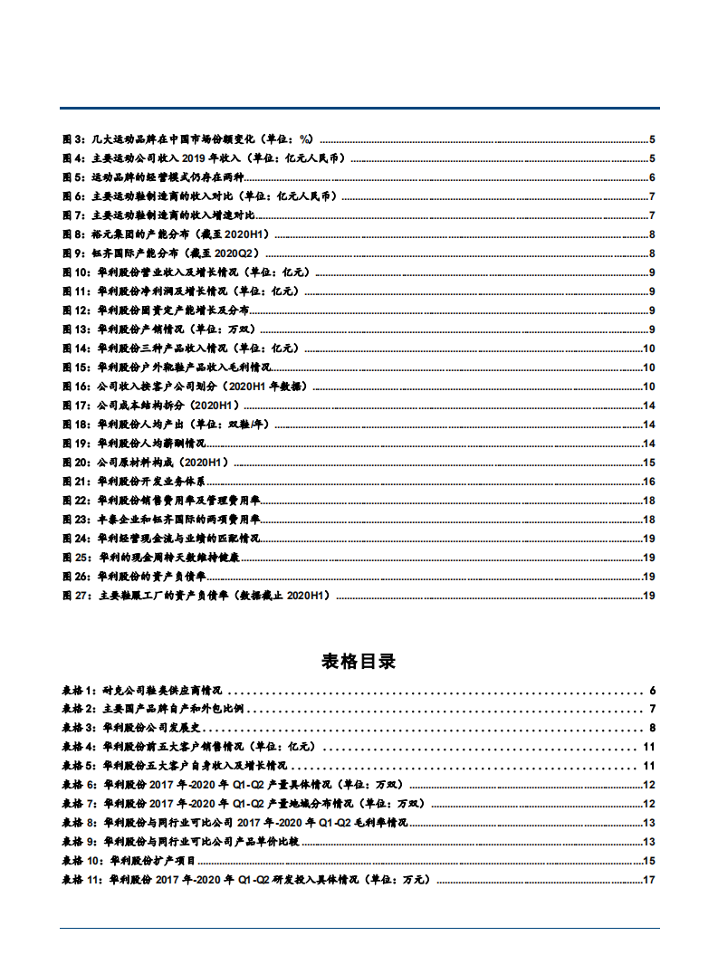 2021年运动鞋履行业现状与华利股份核心优势分析报告.pdf 第2页