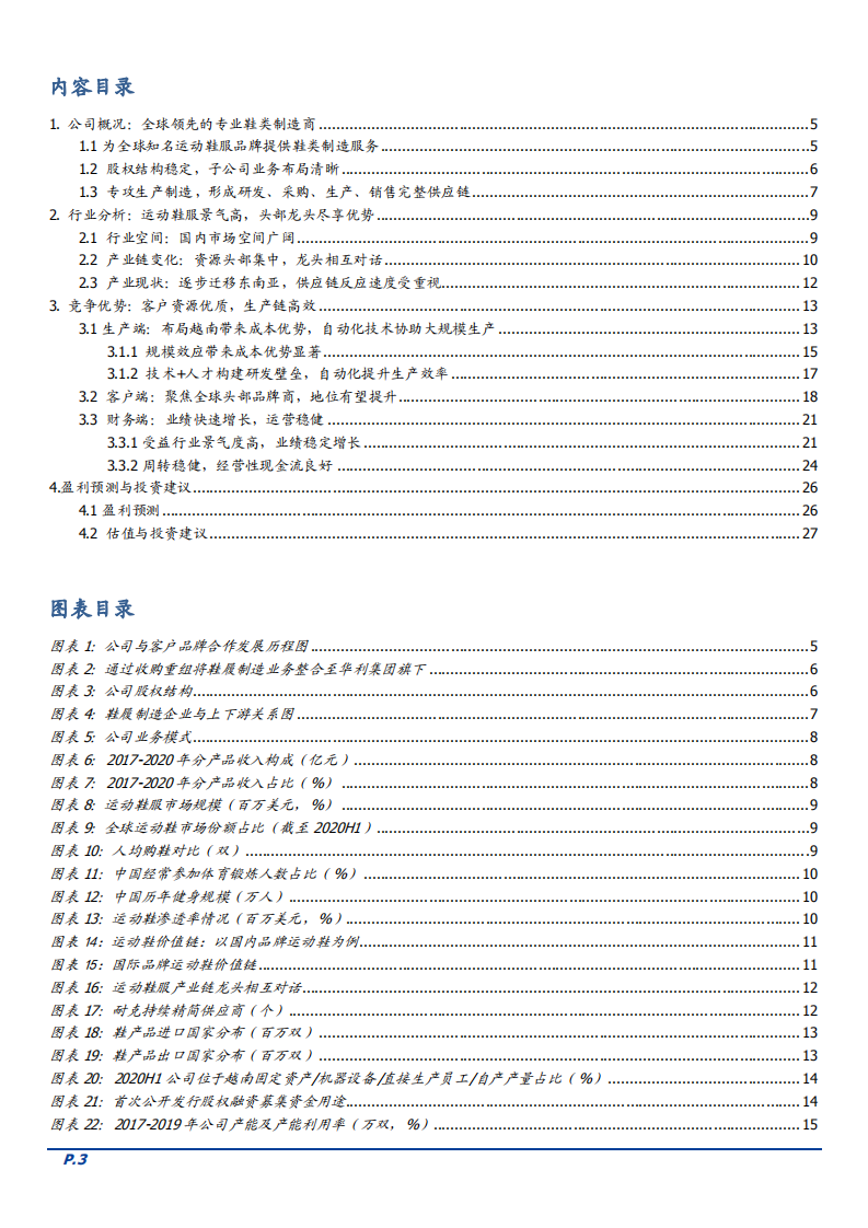 2021年运动鞋行业发展趋势及华利集团竞争优势分析报告.pdf 第1页