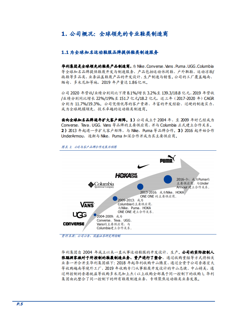 2021年运动鞋行业发展趋势及华利集团竞争优势分析报告.pdf 第3页