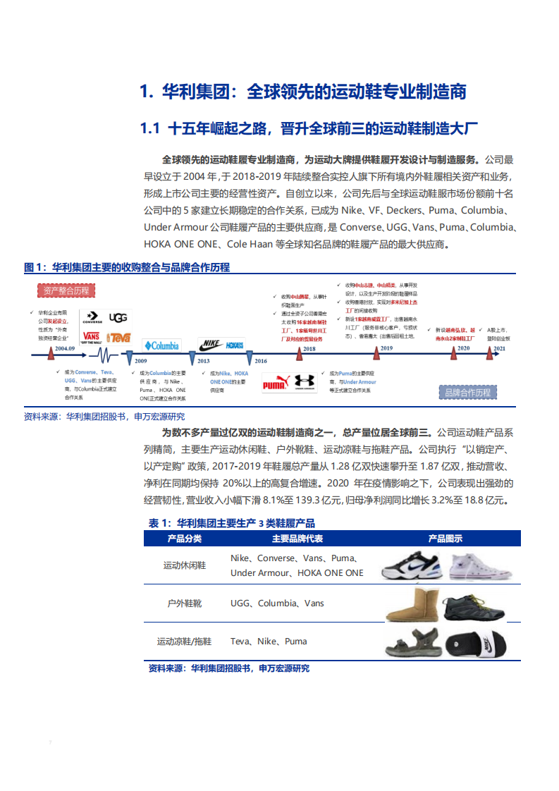 2021年运动鞋行业发展趋势及华利集团财务分析报告.pdf 第5页