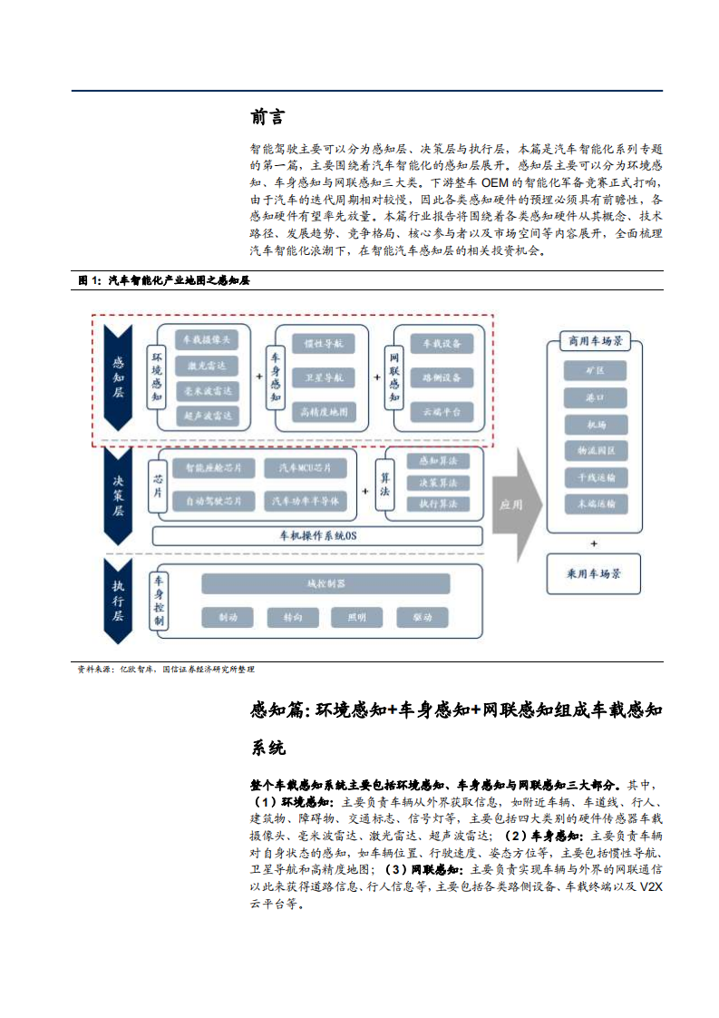 2022年汽车智能化行业环境感知、车身感知、网联感知组成车载感知系统发展研究报告.pdf 第5页