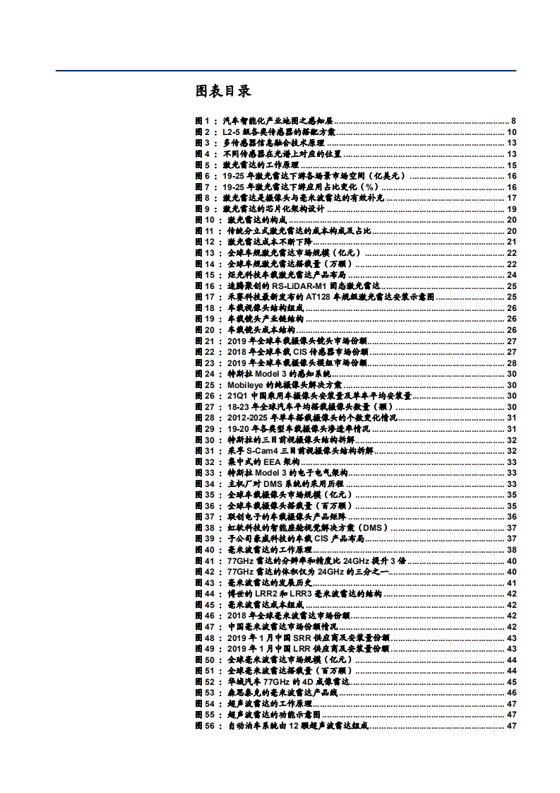 2022年汽车智能化行业环境感知、车身感知、网联感知组成车载感知系统发展研究报告.pdf 第2页