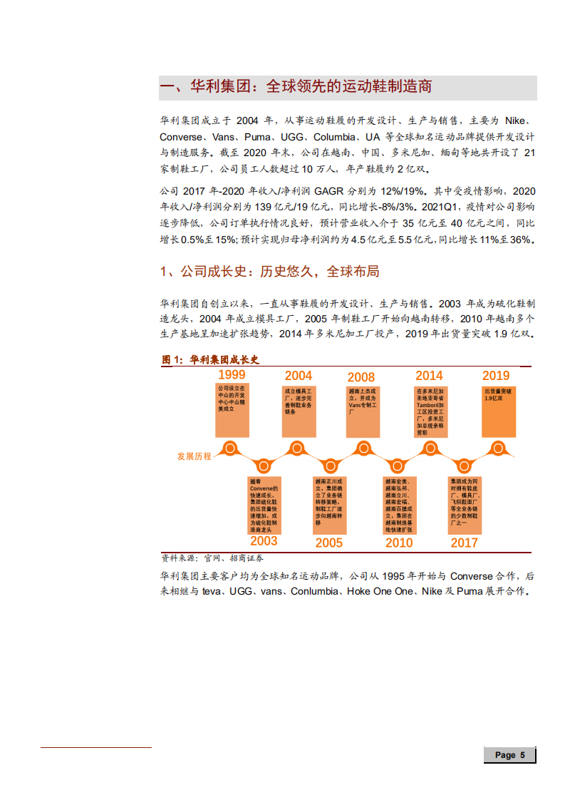 2021年运动鞋行业需求趋势及华利集团盈利能力分析报告.pdf 第4页