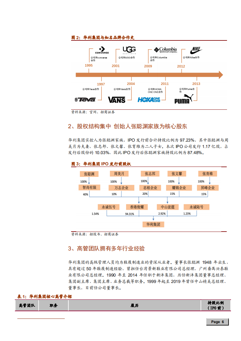 2021年运动鞋行业需求趋势及华利集团盈利能力分析报告.pdf 第5页