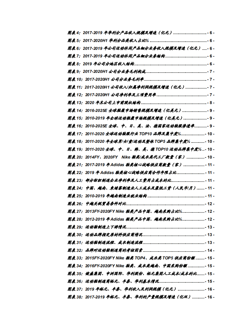 2021年运动鞋制造行业市场现状及华利集团规模优势分析报告.pdf 第2页