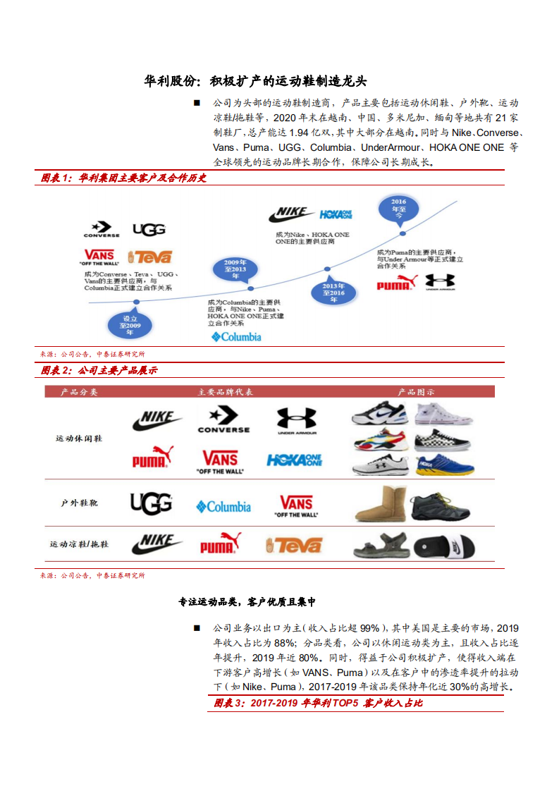 2021年运动鞋制造行业市场现状及华利集团规模优势分析报告.pdf 第4页