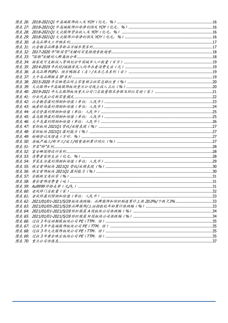 2021年中国纺织服装行业发展趋势分析报告.pdf 第2页