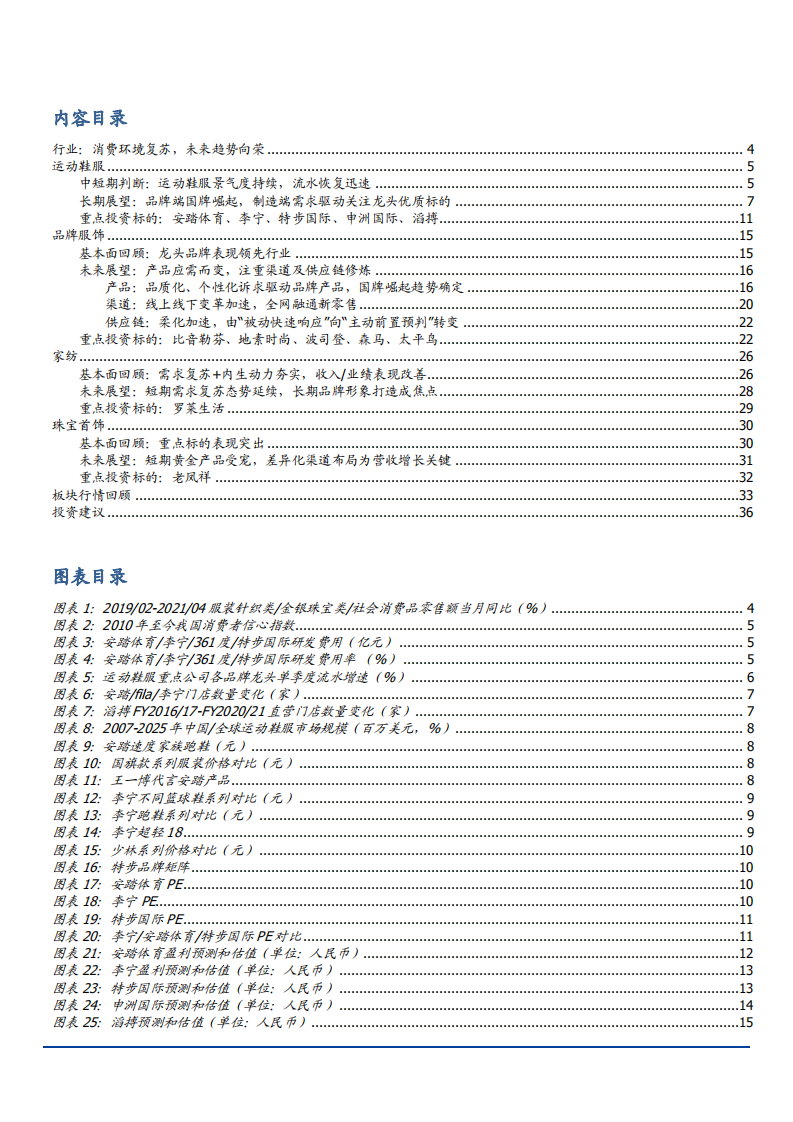 2021年中国纺织服装行业发展趋势分析报告.pdf 第1页