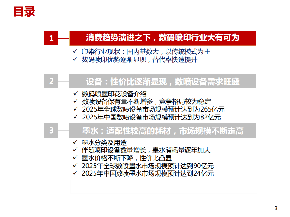 2021年中国纺织数码喷印消费趋势研究及印染行业发展现状分析报告.pdf 第1页