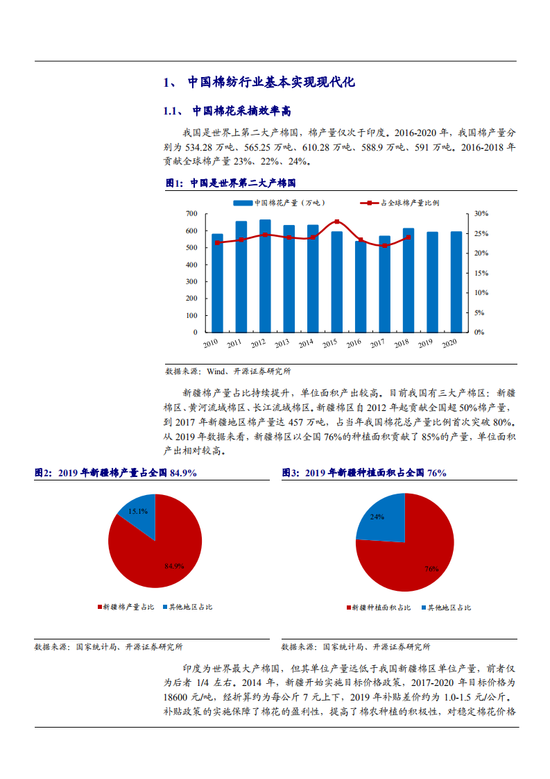 2021年中国棉纺行业现状与采棉纺织机械前景分析报告.pdf 第3页