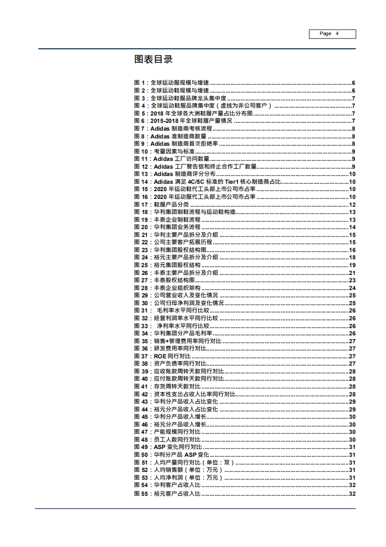 2021年中国运动鞋制造行业业务成长及龙头公司对比分析报告.pdf 第2页