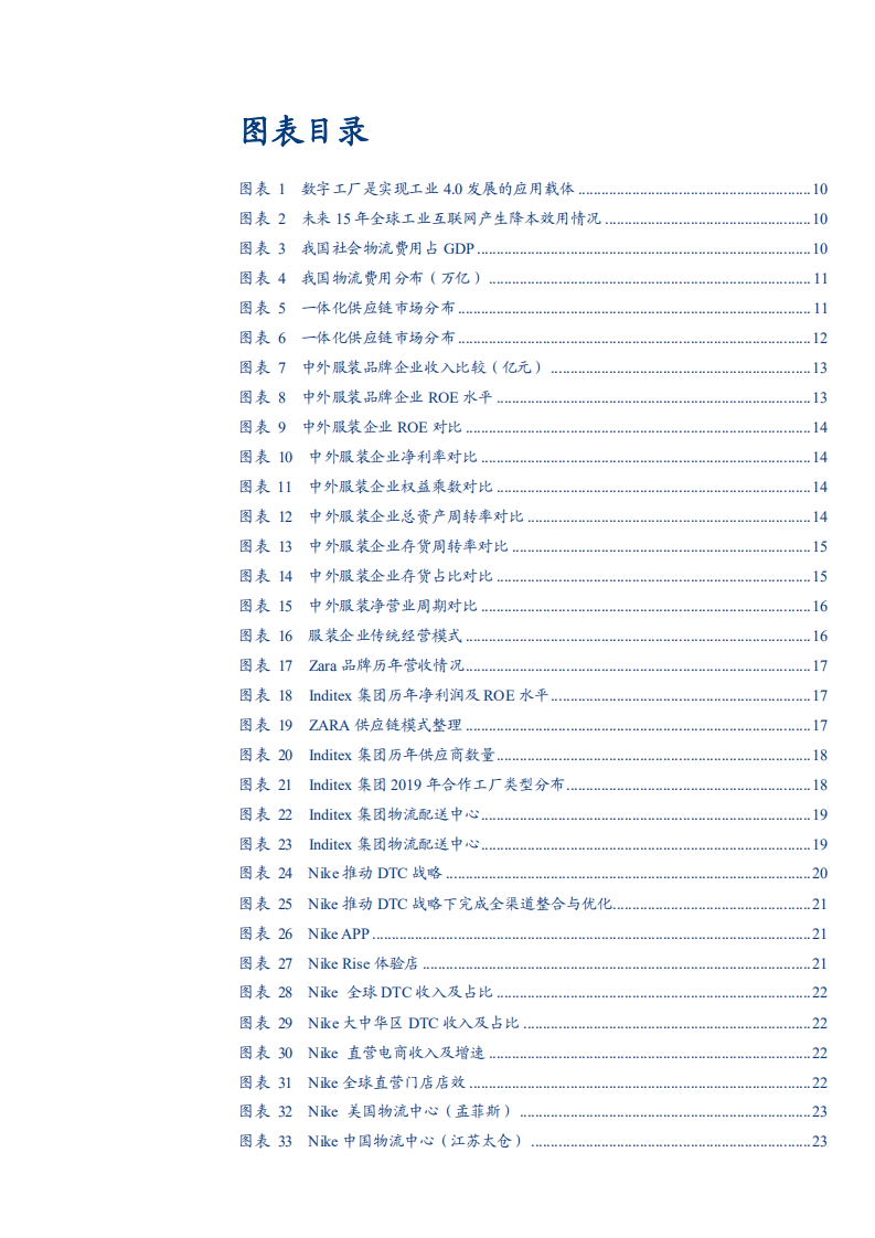2021年中外服装企业供应链效率及顺丰控股数智化变革分析报告.pdf 第3页