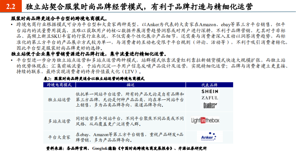 2021年SHEIN公司商业模式与服装跨境电商行业研究报告.pdf 第5页