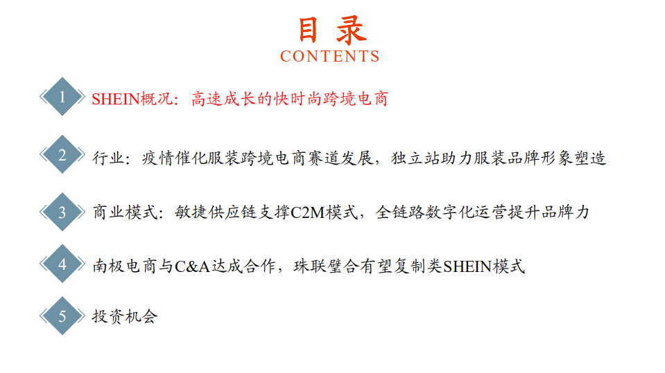 2021年SHEIN公司商业模式与服装跨境电商行业研究报告.pdf 第1页