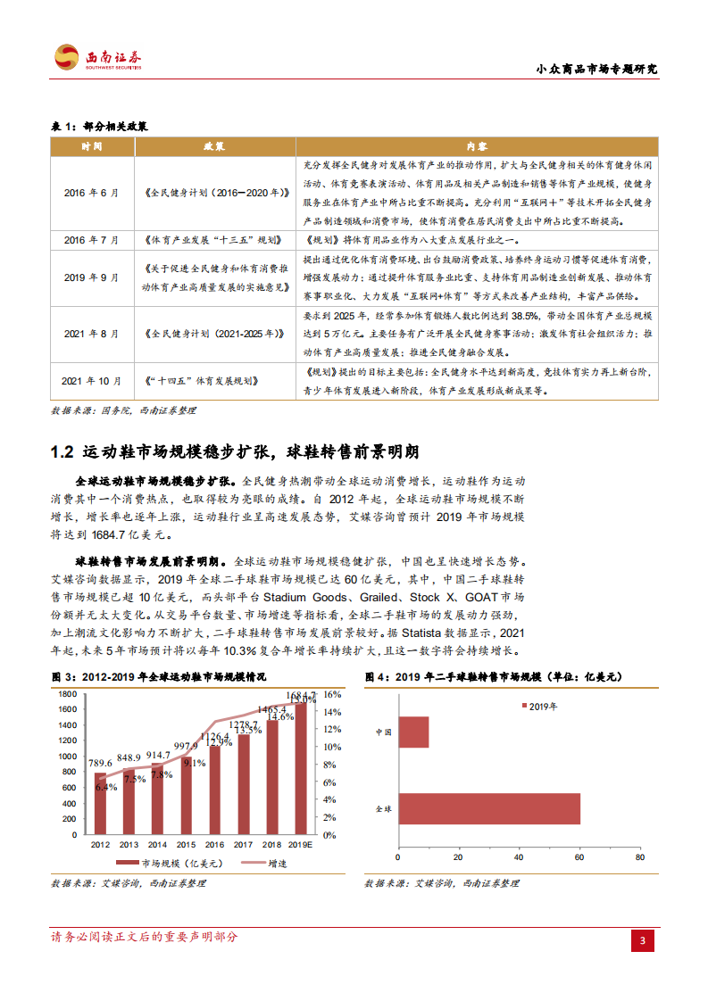 传媒行业小众商品市场专题报告：球鞋转售平台势头强劲，推动市场稳步向前-220608.pdf 第6页
