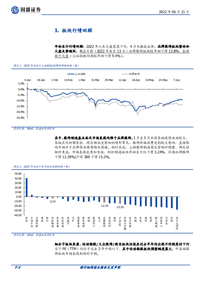 纺织服饰行业：低谷或将驶过，复苏态势显现-220621.pdf 第5页