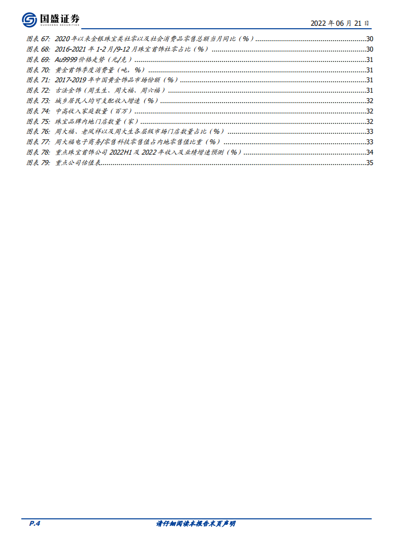 纺织服饰行业：低谷或将驶过，复苏态势显现-220621.pdf 第4页