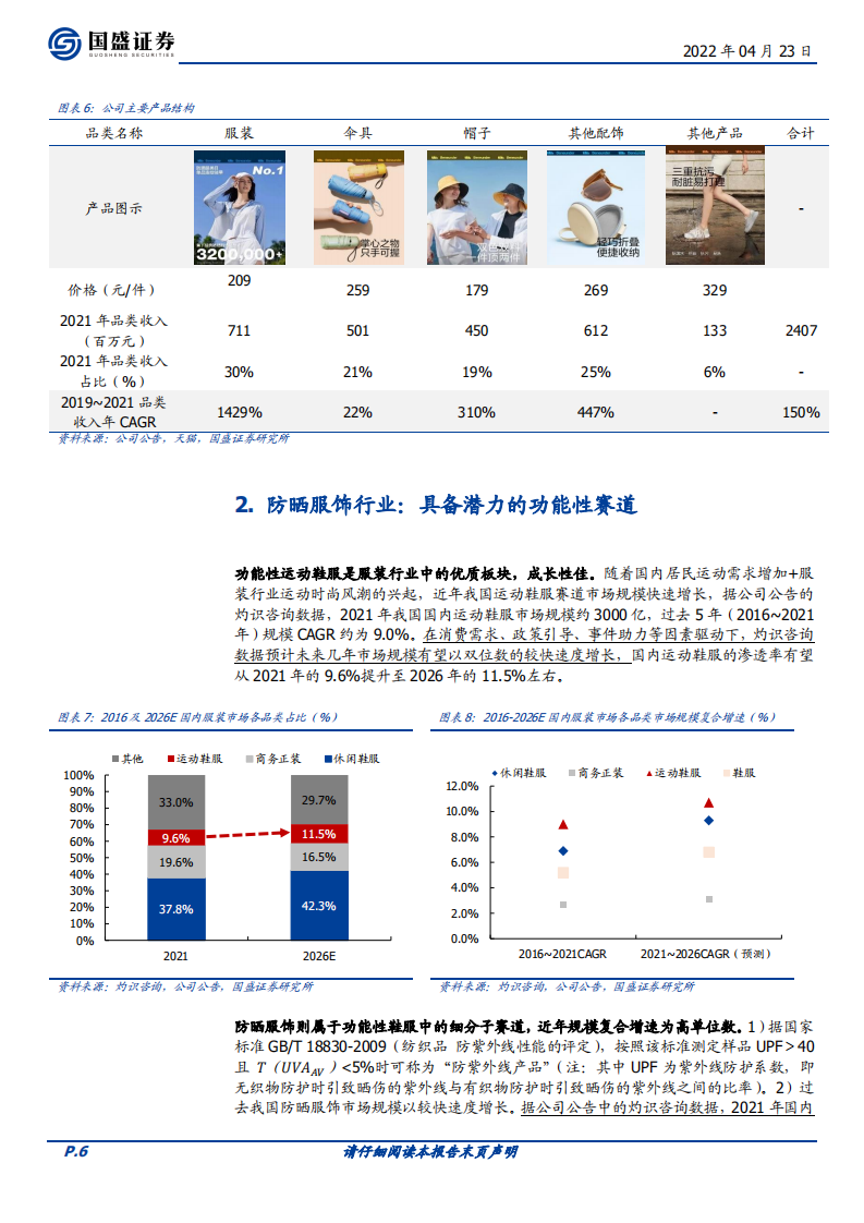 纺织服饰行业：蕉下品牌的破圈之道-220423.pdf 第6页
