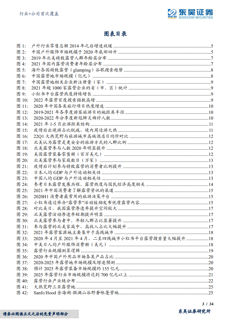纺织服饰行业+公司研究报告：消费升级与疫情双轮驱动露营风起，国内市场成长空间大-220525.pdf 第3页