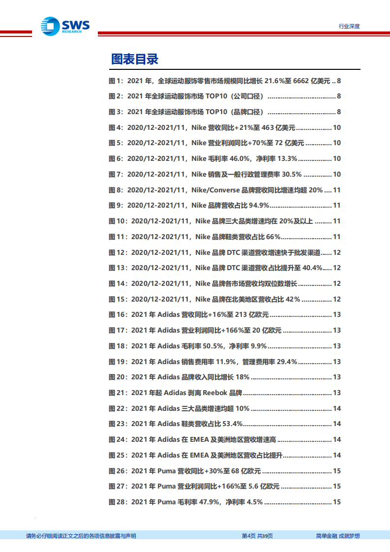 纺织服饰行业全球体育用品龙头2021年业绩跟踪深度报告：运动赛道高景气，全产业链高成长-20220322.pdf 第4页
