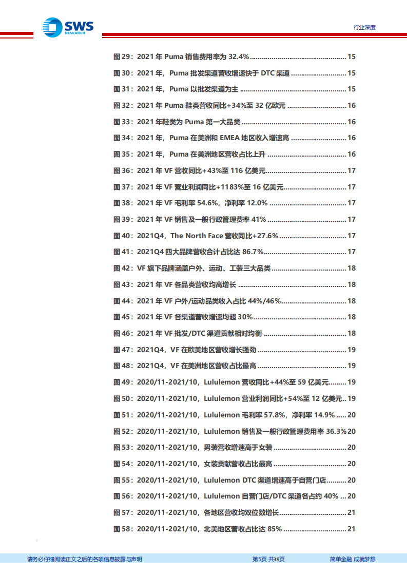 纺织服饰行业全球体育用品龙头2021年业绩跟踪深度报告：运动赛道高景气，全产业链高成长-20220322.pdf 第5页