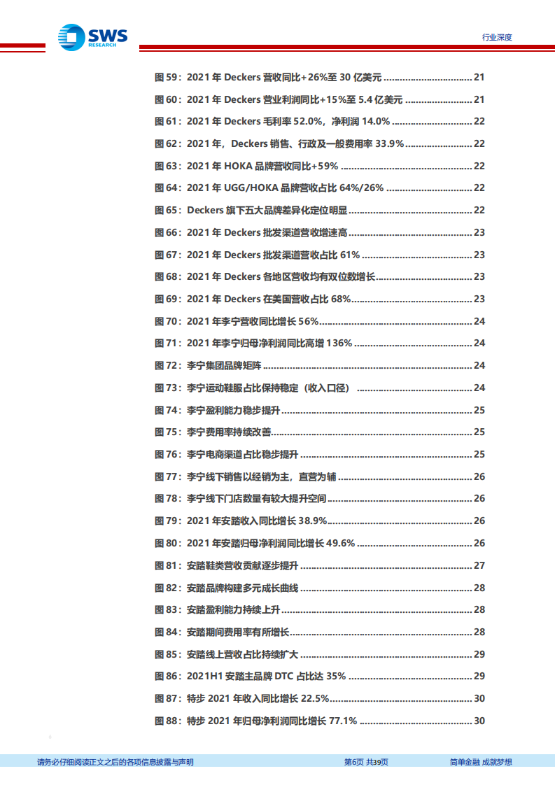 纺织服饰行业全球体育用品龙头2021年业绩跟踪深度报告：运动赛道高景气，全产业链高成长-20220322.pdf 第6页