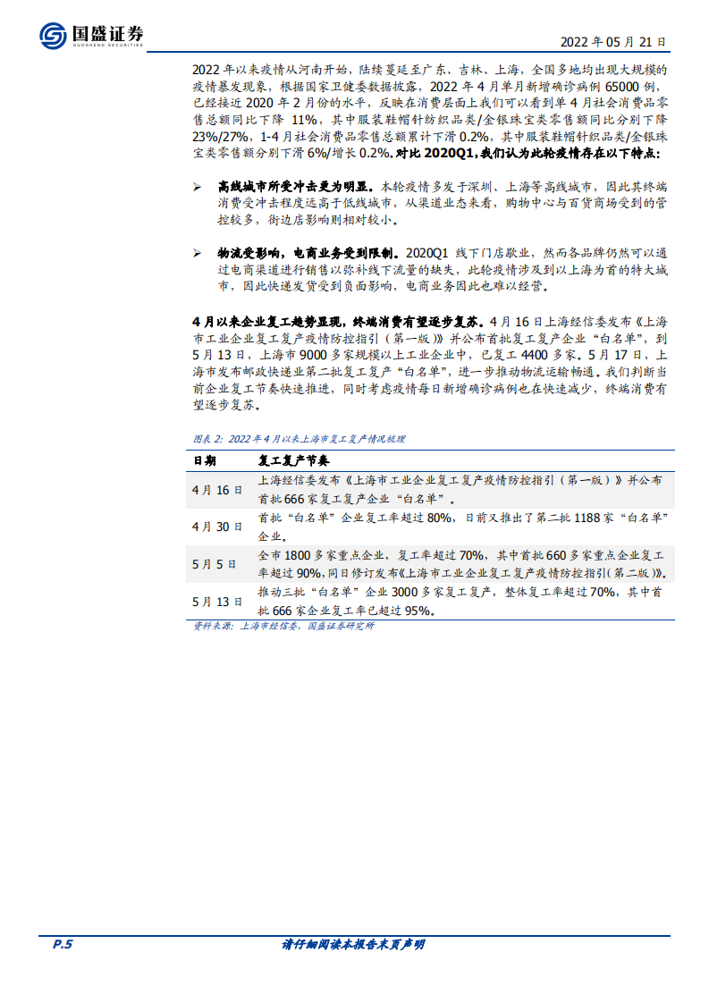纺织服饰行业专题研究：疫情时代下，品牌商、制造商的变化？-220521.pdf 第5页