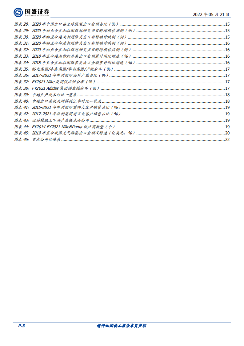 纺织服饰行业专题研究：疫情时代下，品牌商、制造商的变化？-220521.pdf 第3页