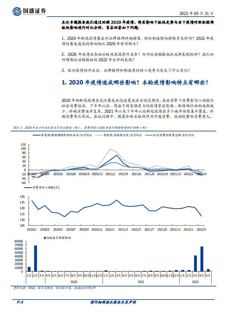 纺织服饰行业专题研究：疫情时代下，品牌商、制造商的变化？-220521.pdf 第4页