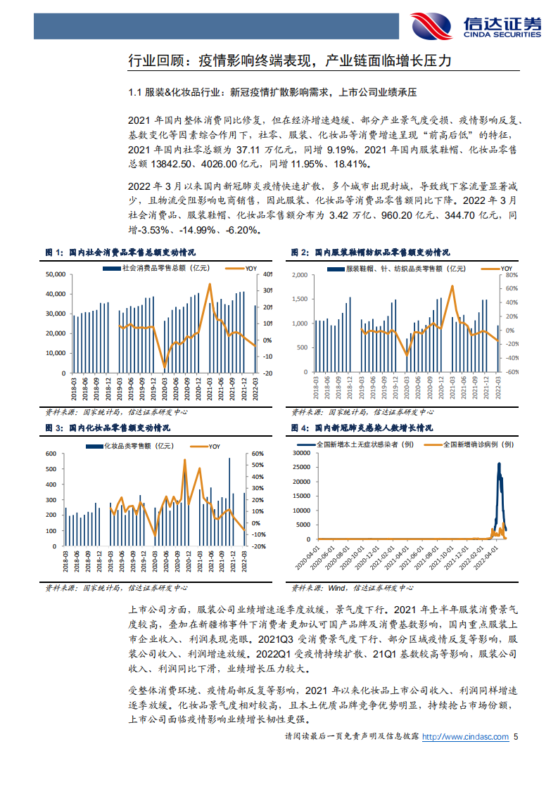 纺织服装行业：关注服装精细化运营，化妆品龙头优势持续-220510.pdf 第5页