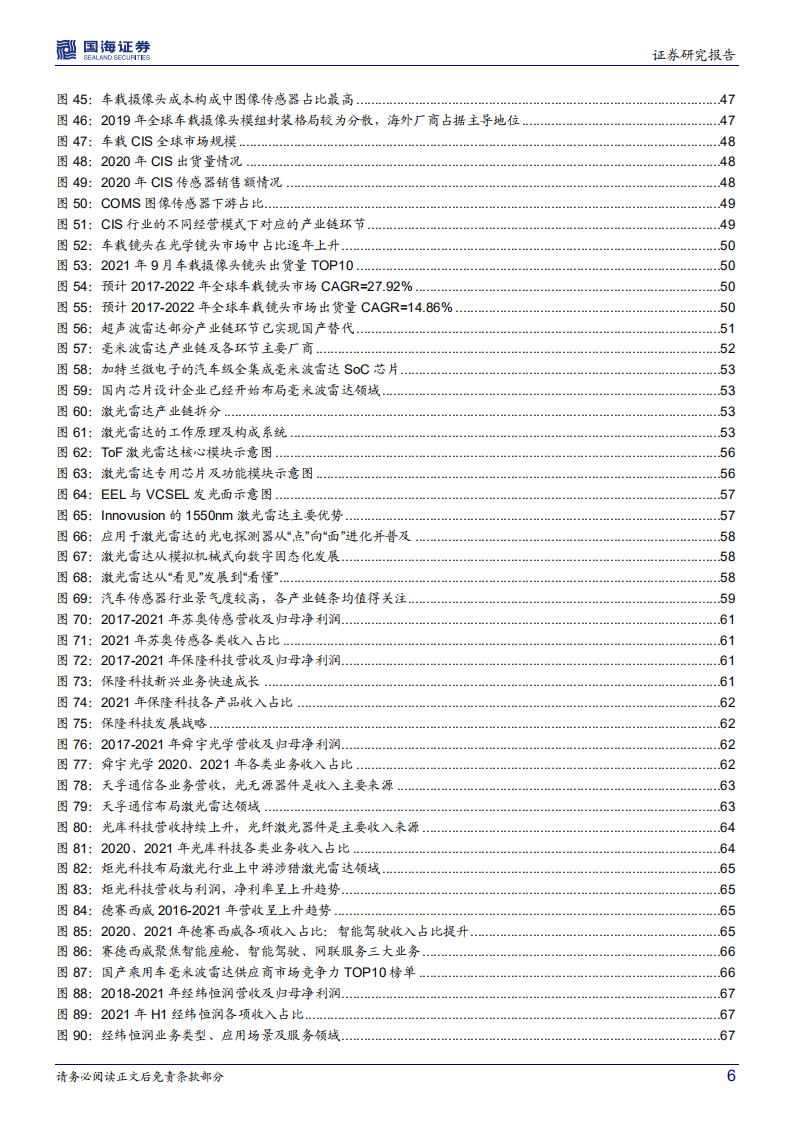 汽车传感器行业专题报告：汽车智能化趋势确定，千亿车载传感器市场启航-220624.pdf 第6页