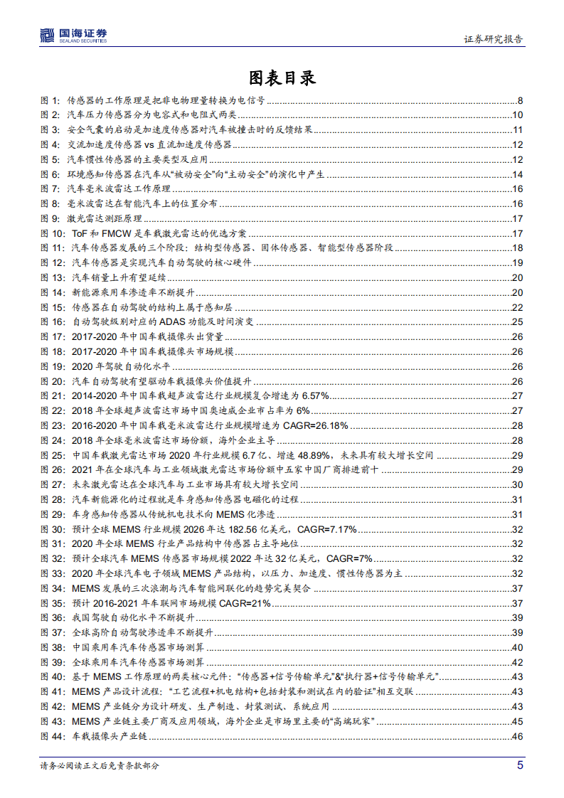汽车传感器行业专题报告：汽车智能化趋势确定，千亿车载传感器市场启航-220624.pdf 第5页