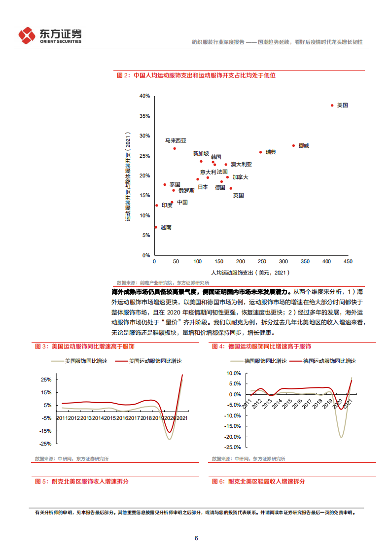 纺织服装行业：国潮趋势延续，看好后疫情时代龙头增长韧性-220418.pdf 第6页