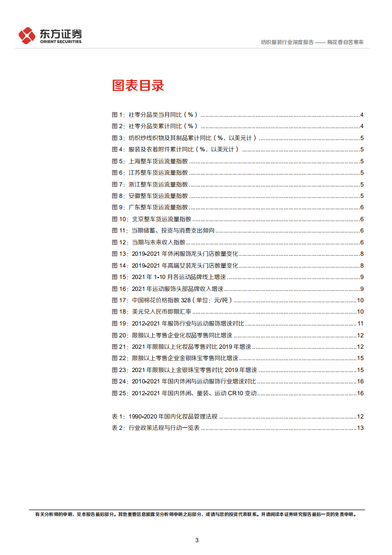 纺织服装行业：后疫情时代纺服及时尚消费行业变化，各细分行业展望-220512.pdf 第3页