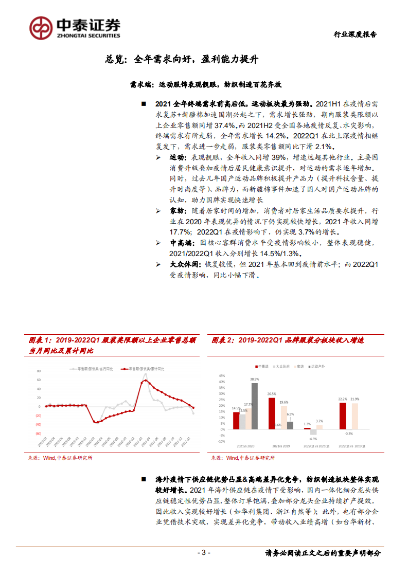 纺织服装行业：品牌服饰需求向好，纺织制造收入盈利双提升-220509.pdf 第3页