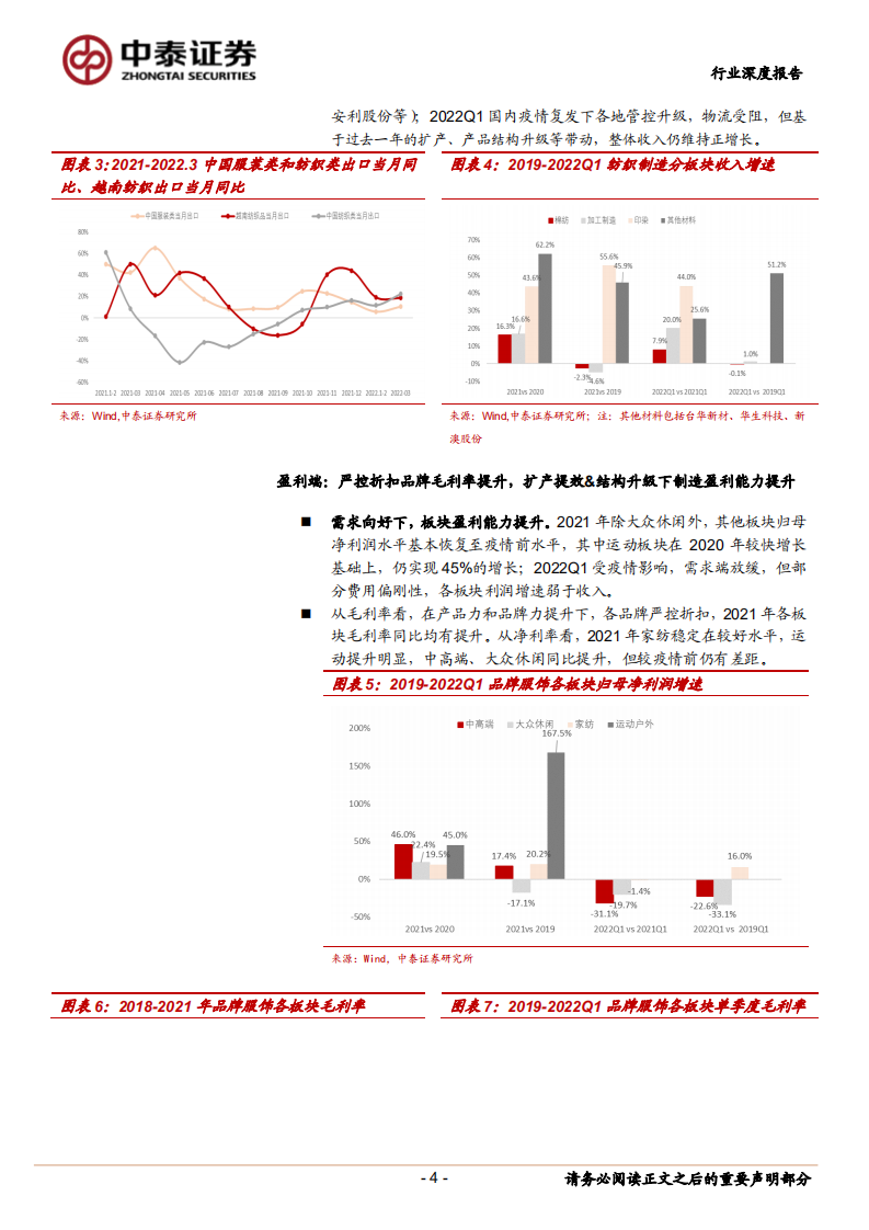 纺织服装行业：品牌服饰需求向好，纺织制造收入盈利双提升-220509.pdf 第4页