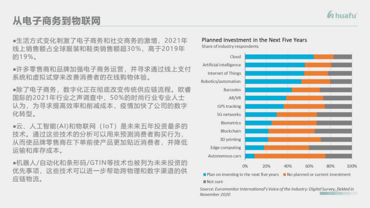 纺织服装行业：疫情下纺织业的发展-220601.pdf 第4页