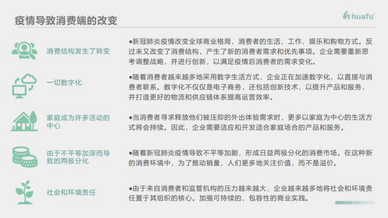 纺织服装行业：疫情下纺织业的发展-220601.pdf 第3页