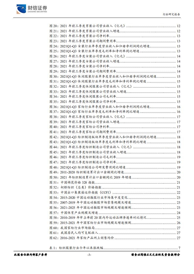 纺织服装行业定期策略：聚焦优质制造标的，重点关注运动鞋服高景气赛道-211230.pdf 第3页