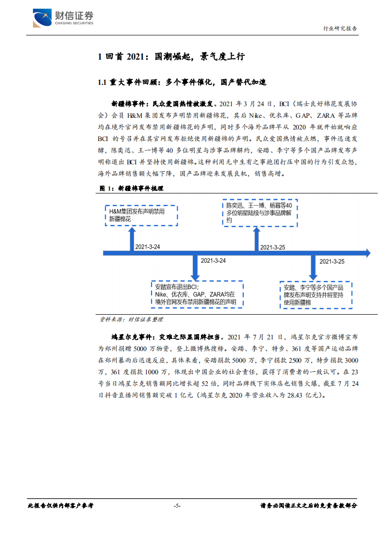 纺织服装行业定期策略：聚焦优质制造标的，重点关注运动鞋服高景气赛道-211230.pdf 第5页