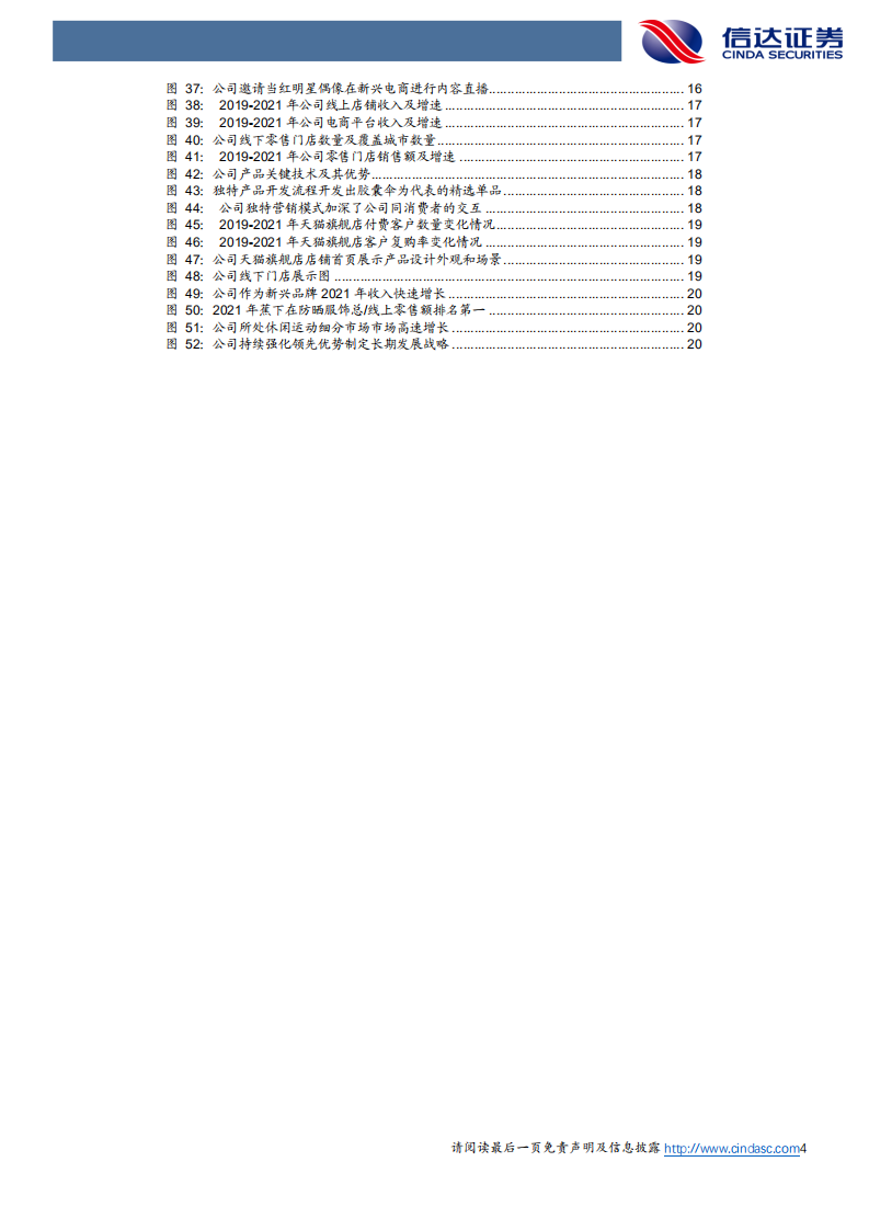 纺织服装行业蕉下控股深度报告：防晒起步户外领先，打造数字化新兴消费龙头-220417.pdf 第4页